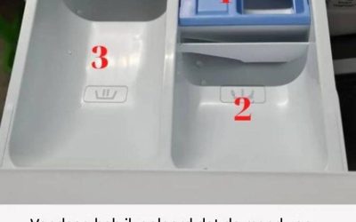 Blijkbaar heb ik het al die tijd verkeerd gebruikt.