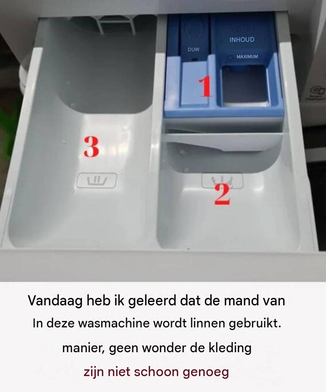 Blijkbaar heb ik het al die tijd verkeerd gebruikt.