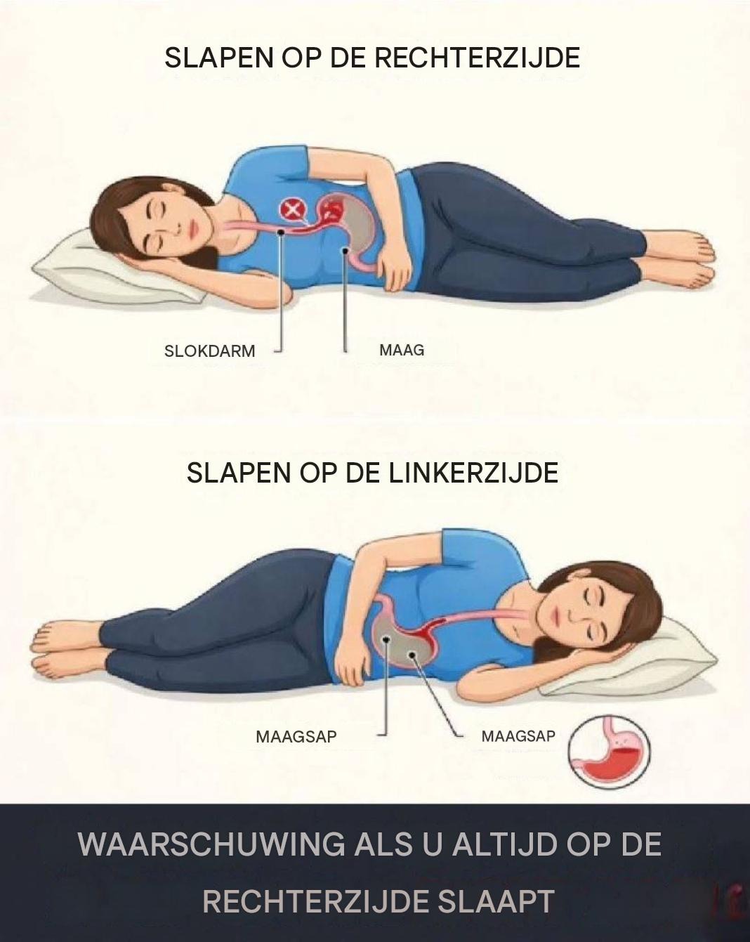 Welke risico’s loop je als je op je rechterzij slaapt?